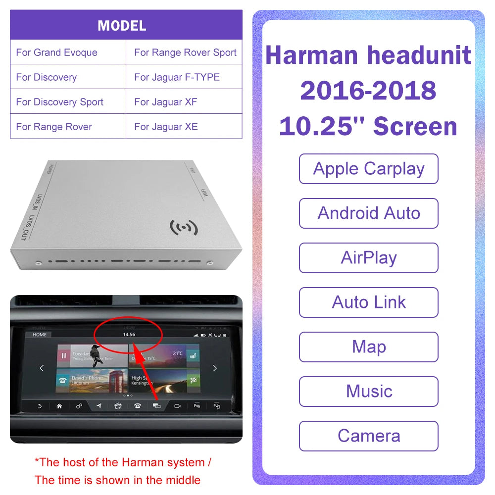 Boitier CARPLAY Land Rover/Jaguar/Range Rover/Evoque/Discovery 2012-18