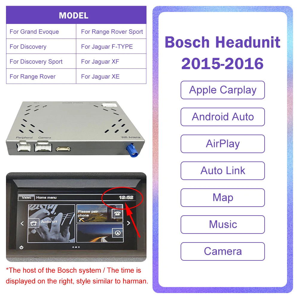 Boitier CARPLAY Land Rover/Jaguar/Range Rover/Evoque/Discovery 2012-18