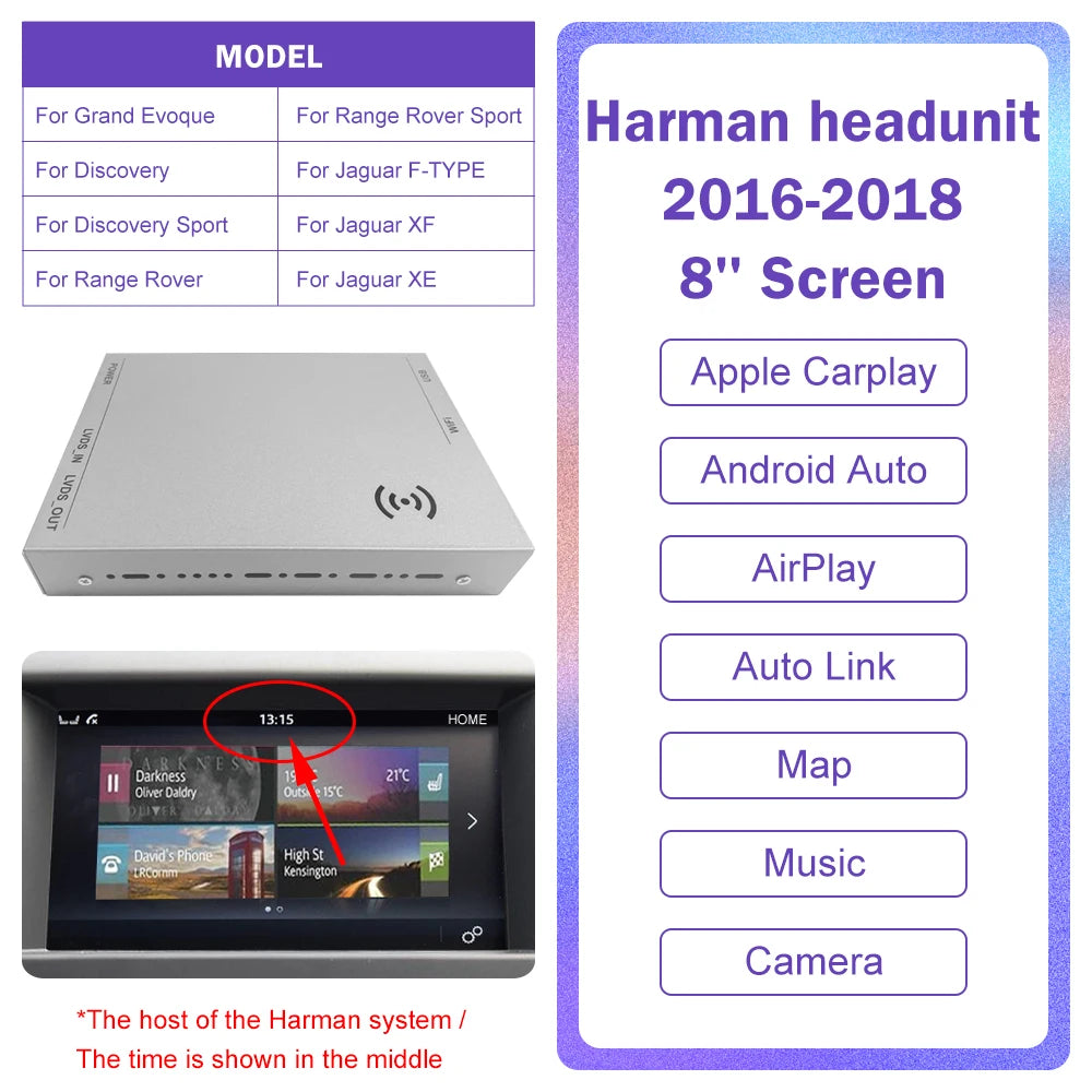 Boitier CARPLAY Land Rover/Jaguar/Range Rover/Evoque/Discovery 2012-18
