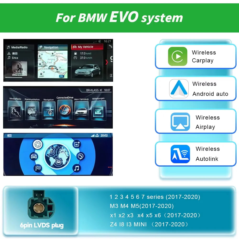 Boitier CARPLAY BMW Série 1 2 3 4 5 7 X1 X3 X4 X5